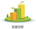 風(fēng)電磨頭